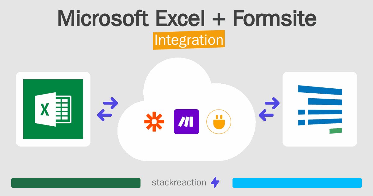 Microsoft Excel and Formsite Integration