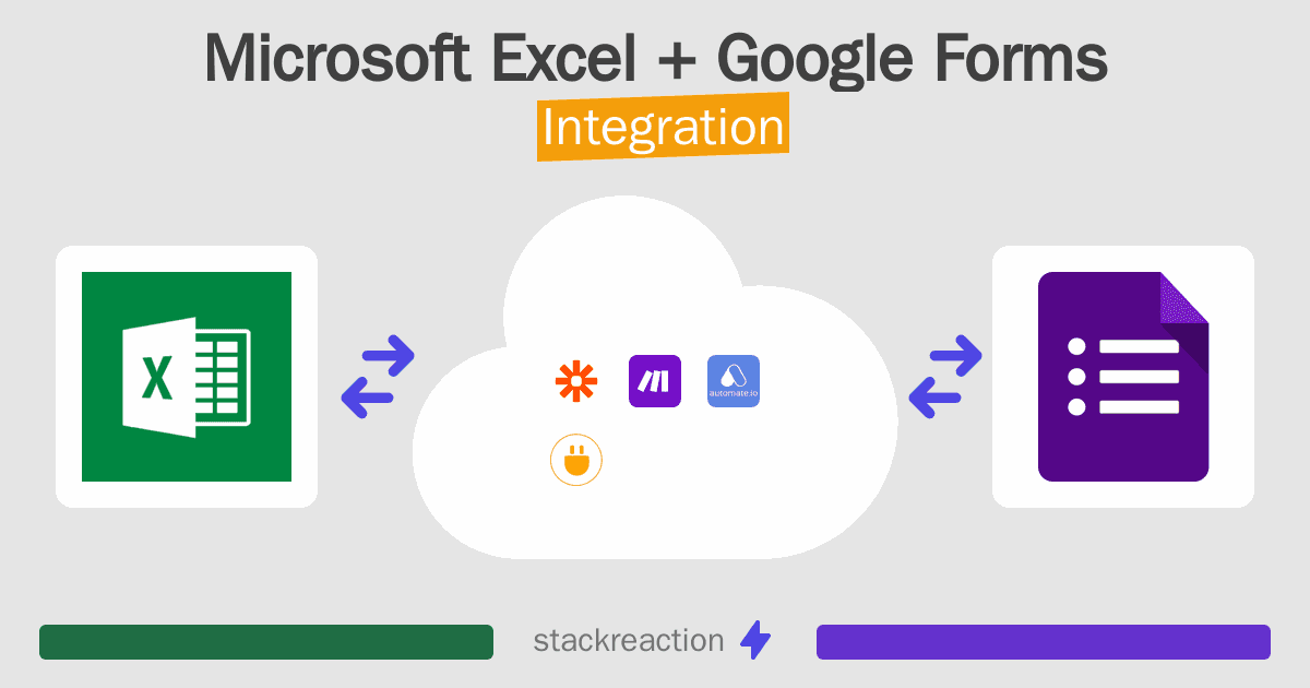 Microsoft Excel and Google Forms Integration