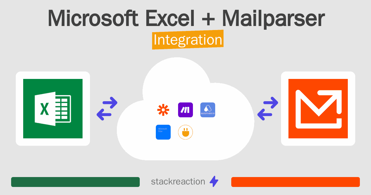 Microsoft Excel and Mailparser Integration