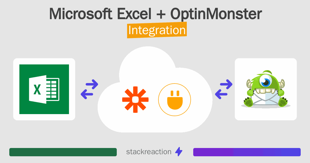 Microsoft Excel and OptinMonster Integration