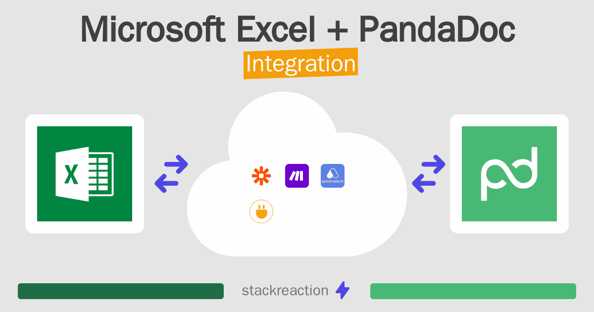 Microsoft Excel and PandaDoc Integration