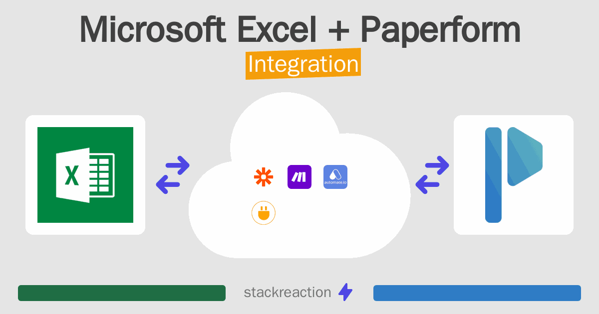 Microsoft Excel and Paperform Integration