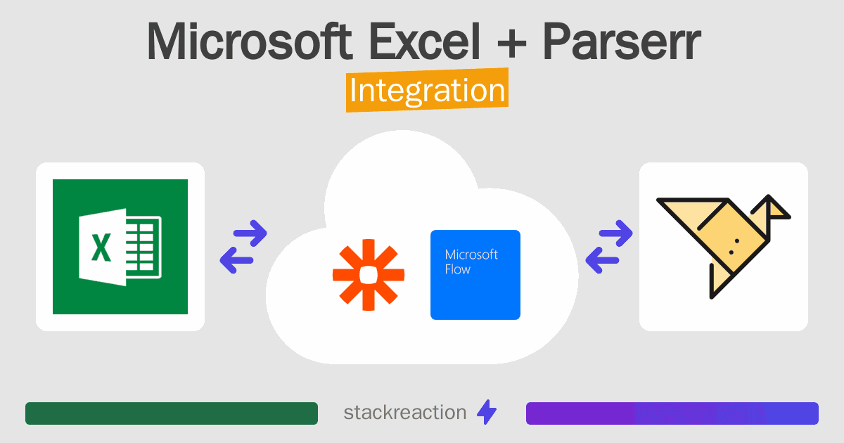 Microsoft Excel and Parserr Integration