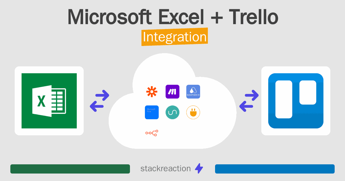 Microsoft Excel and Trello Integration