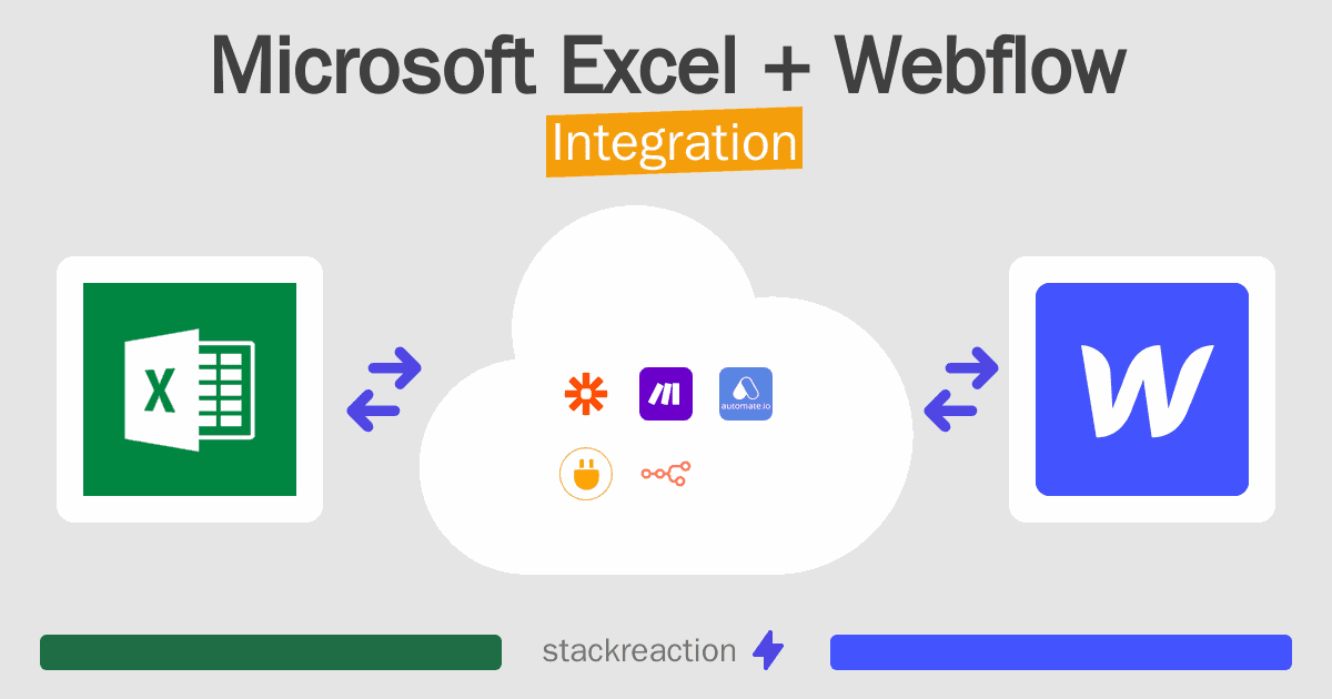 Microsoft Excel and Webflow Integration