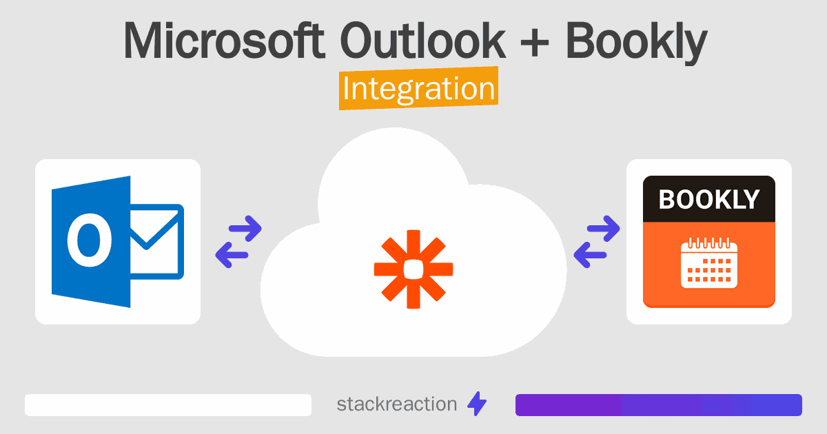 Microsoft Outlook and Bookly Integration