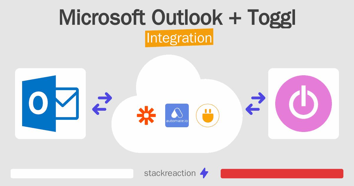 Microsoft Outlook and Toggl Integration