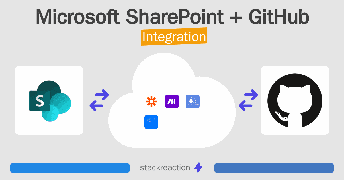 How to connect Microsoft SharePoint and GitHub - App Integrations ...