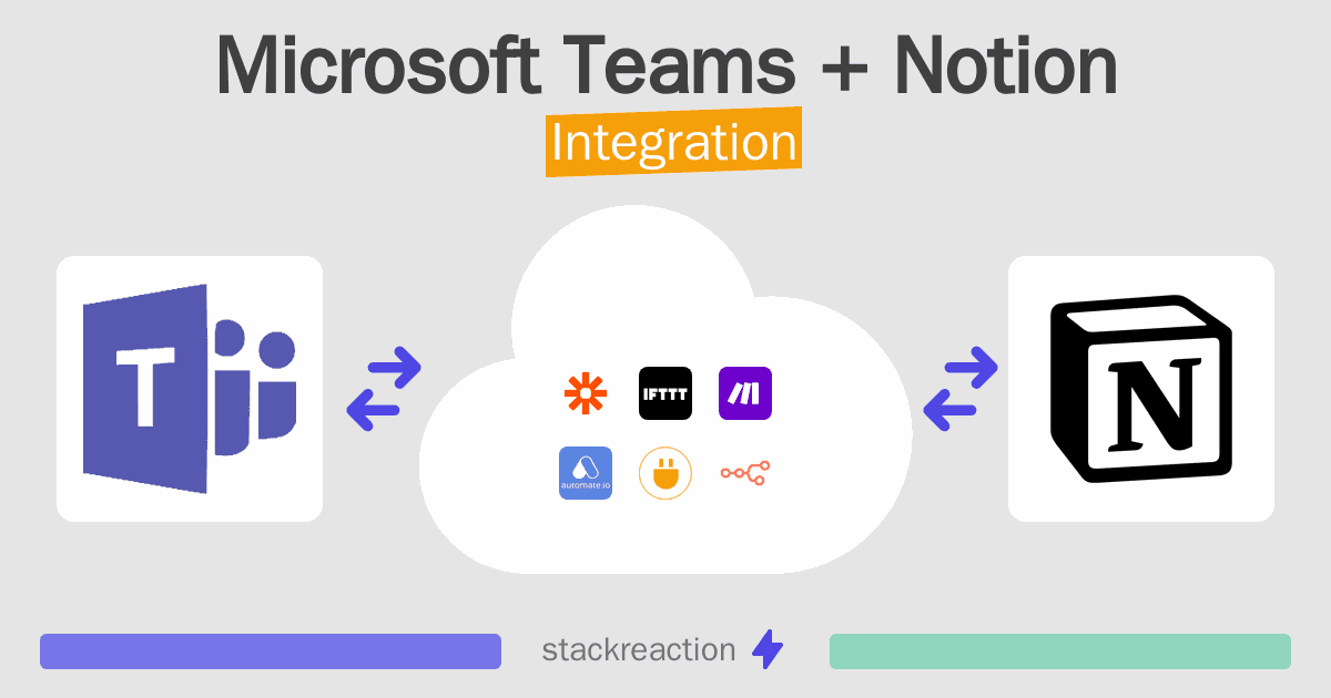 Microsoft Teams and Notion Integration