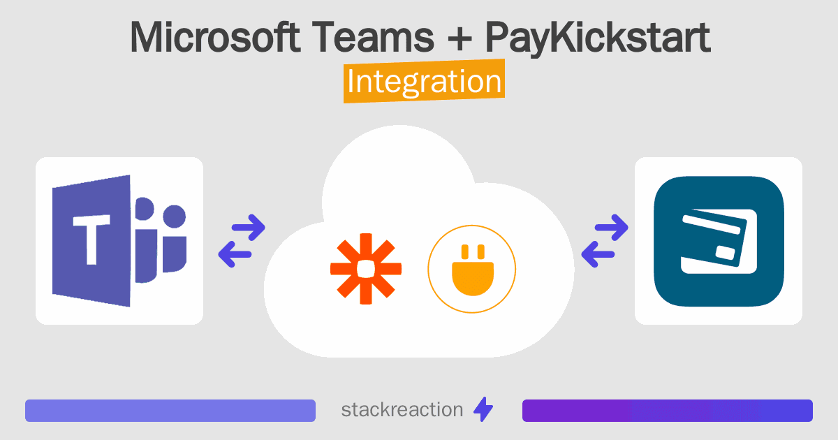 Microsoft Teams and PayKickstart Integration