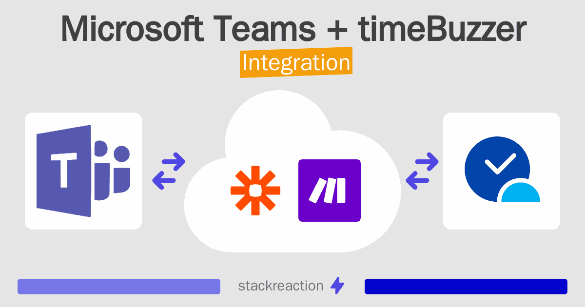 Microsoft Teams and timeBuzzer Integration
