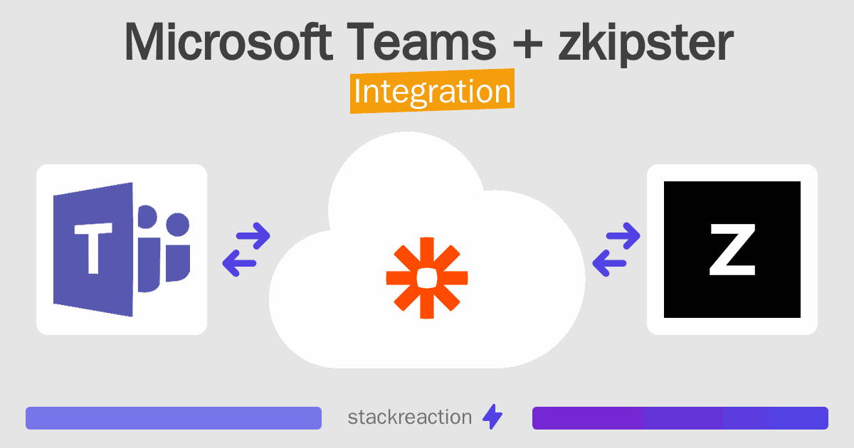 Microsoft Teams and zkipster Integration