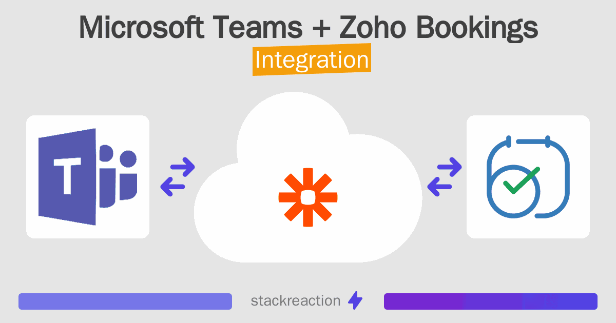 Microsoft Teams and Zoho Bookings Integration