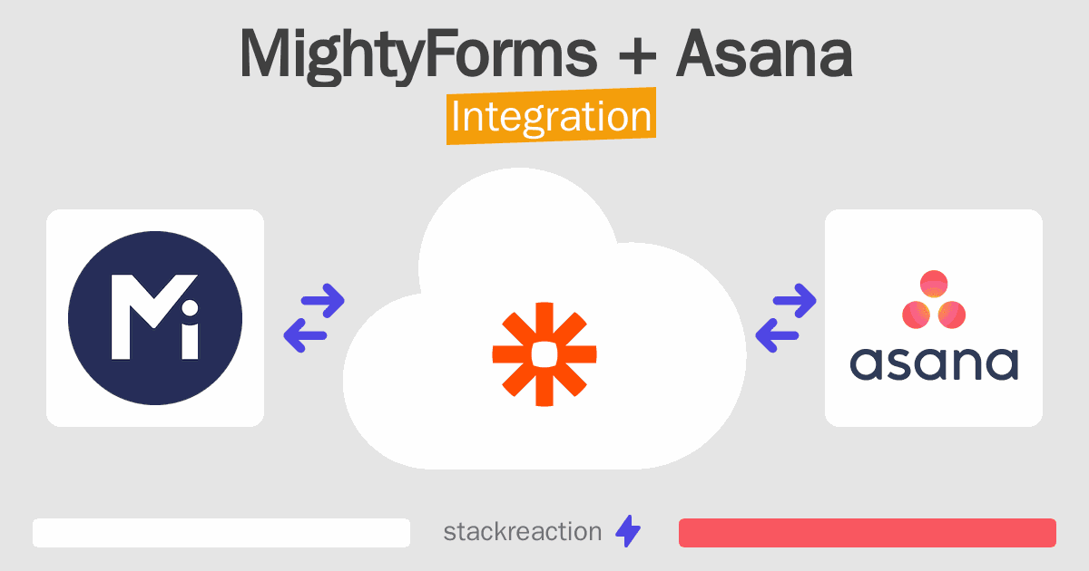 MightyForms and Asana Integration