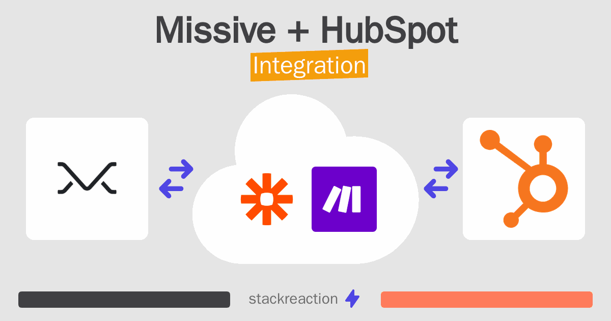 Missive and HubSpot Integration