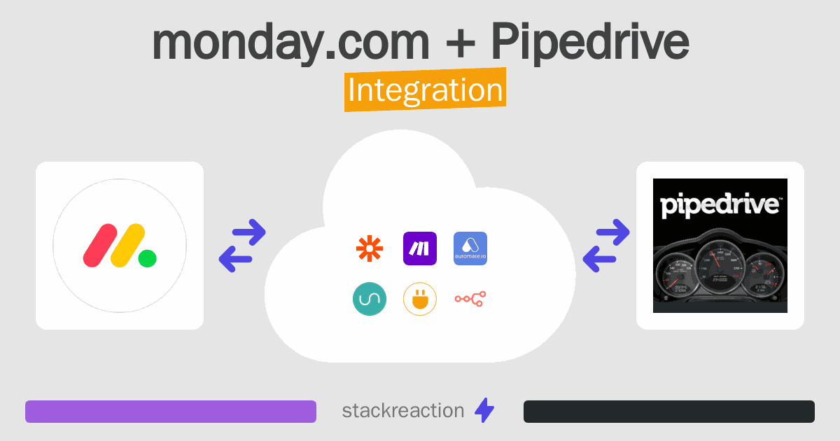 monday.com and Pipedrive Integration