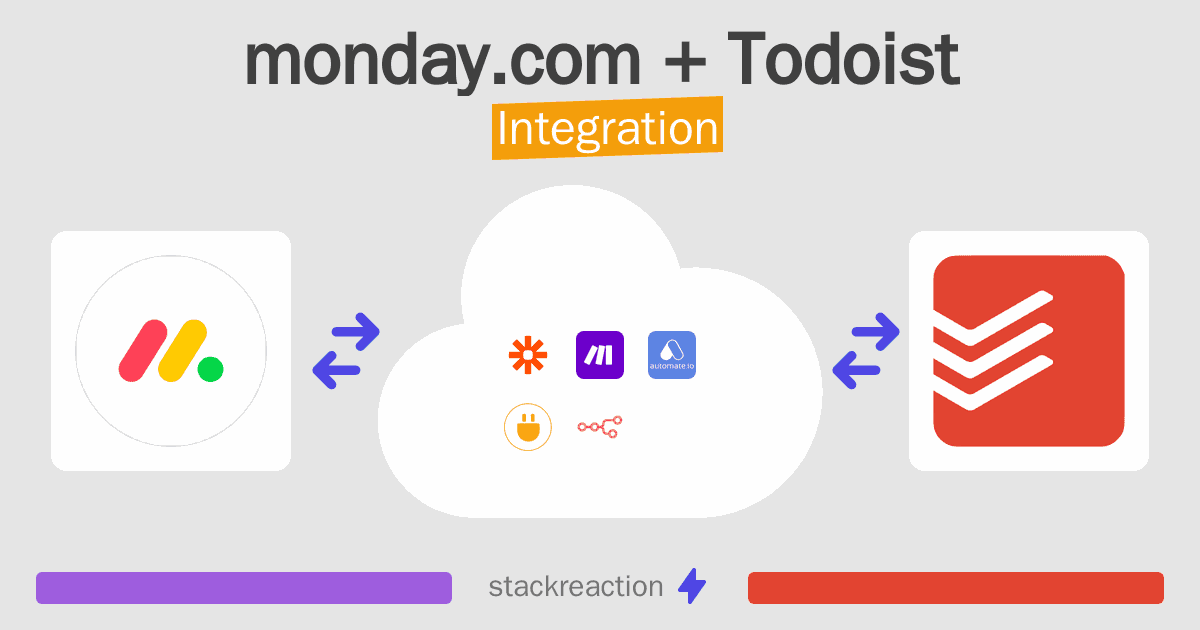 monday.com and Todoist Integration