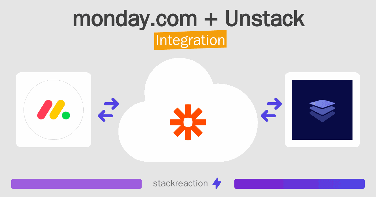 monday.com and Unstack Integration