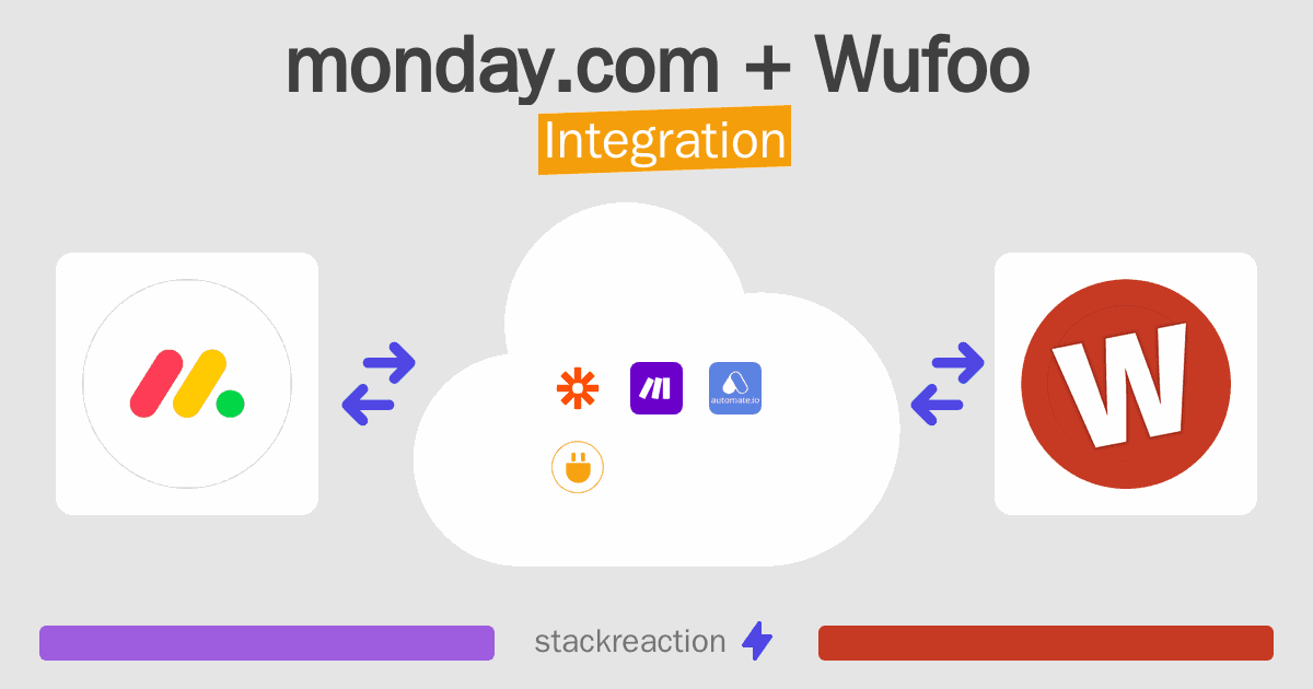 monday.com and Wufoo Integration