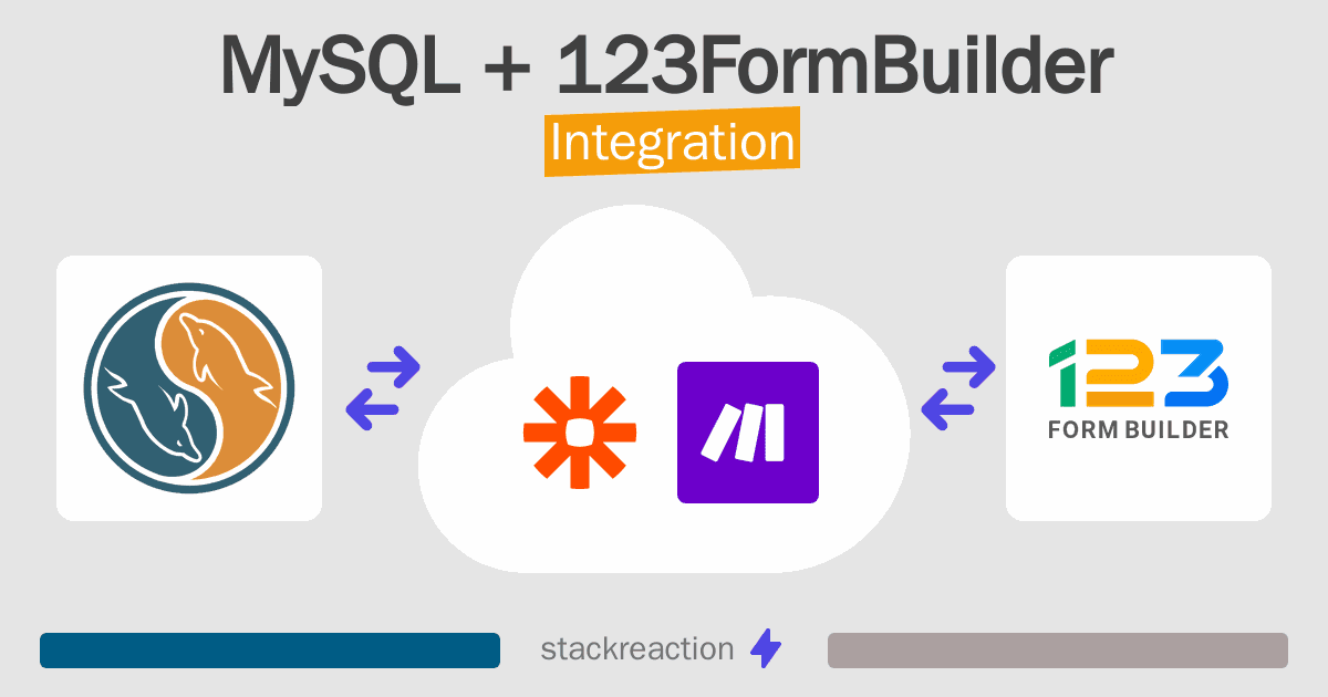MySQL and 123FormBuilder Integration