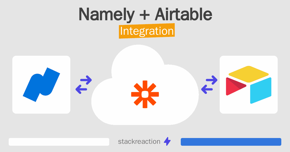 Namely and Airtable Integration