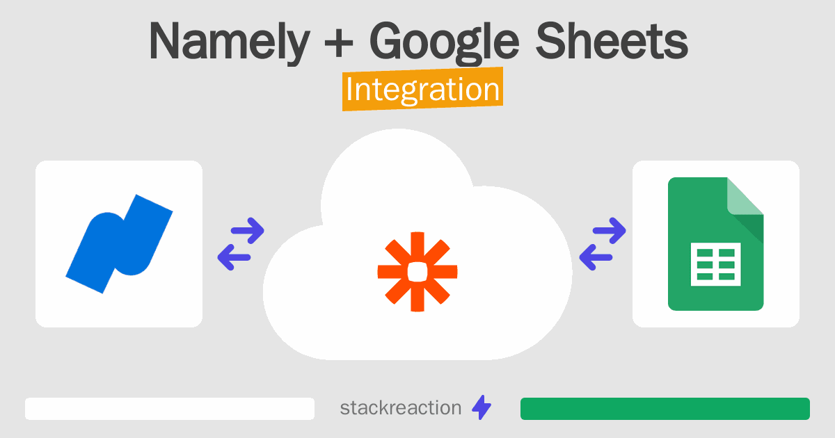 Namely and Google Sheets Integration