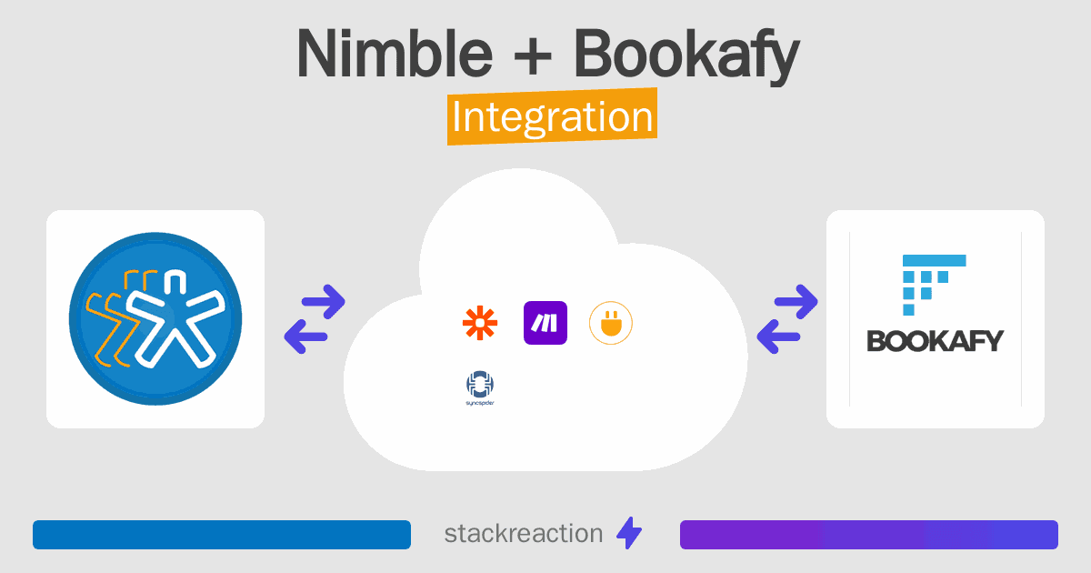 Nimble and Bookafy Integration