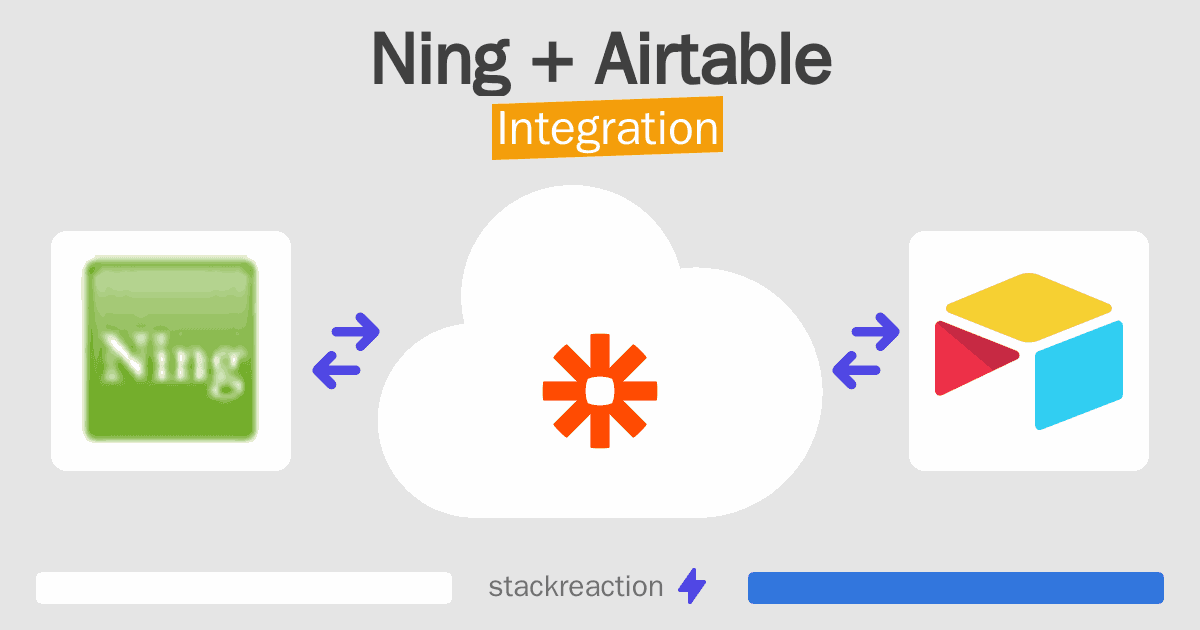 Ning and Airtable Integration