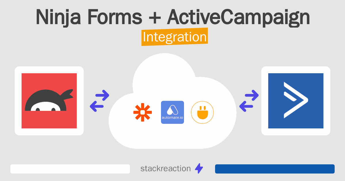 Ninja Forms and ActiveCampaign Integration