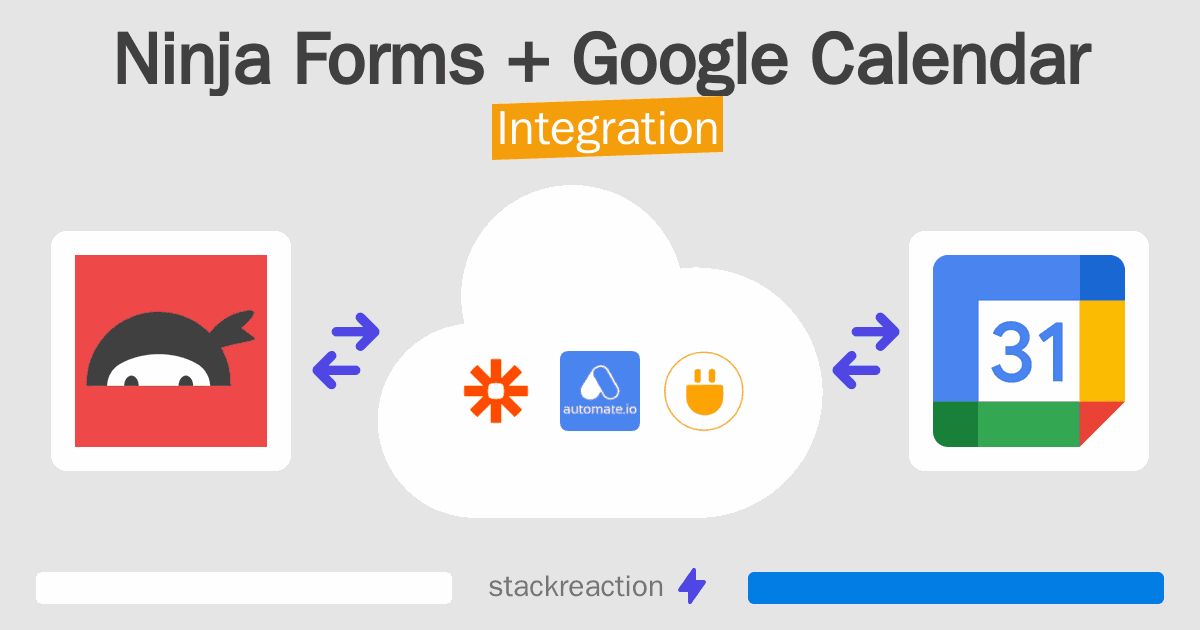 Ninja Forms and Google Calendar Integration