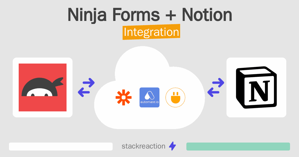 Ninja Forms and Notion Integration