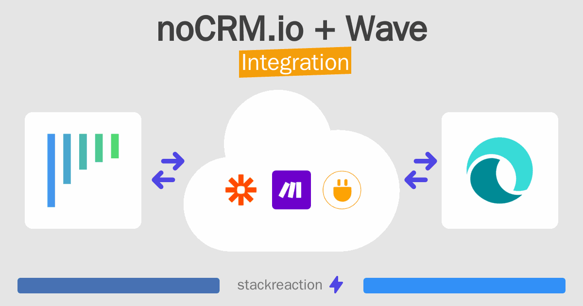 noCRM.io and Wave Integration