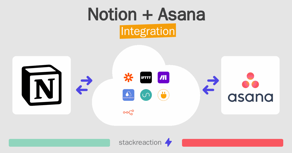 Notion and Asana Integration