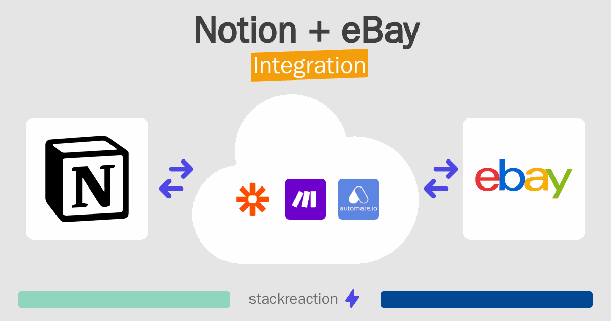 Notion and eBay Integration