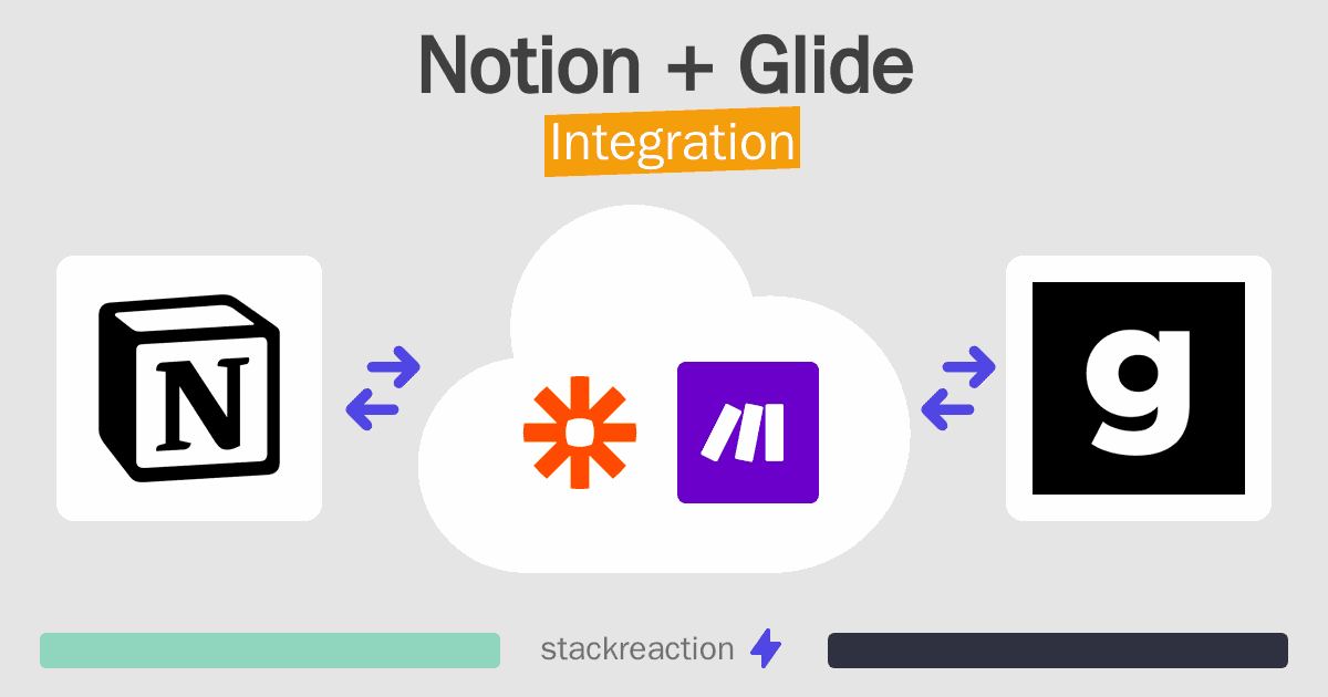 Notion and Glide Integration