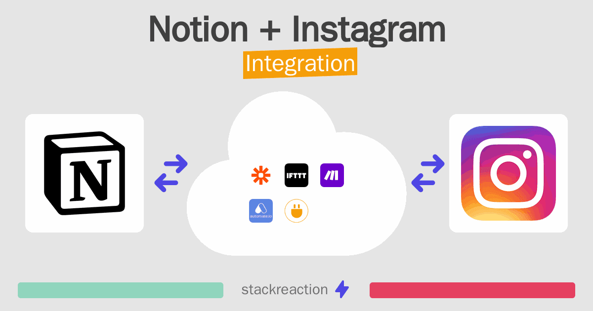 Notion and Instagram Integration