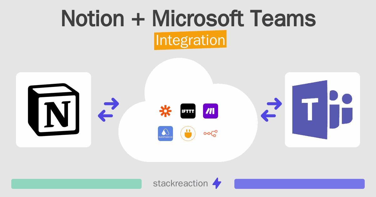 Notion and Microsoft Teams Integration