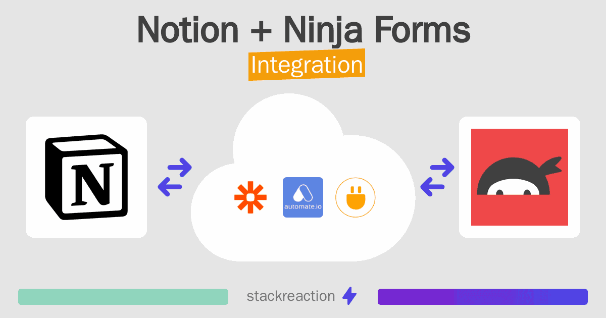 Notion and Ninja Forms Integration