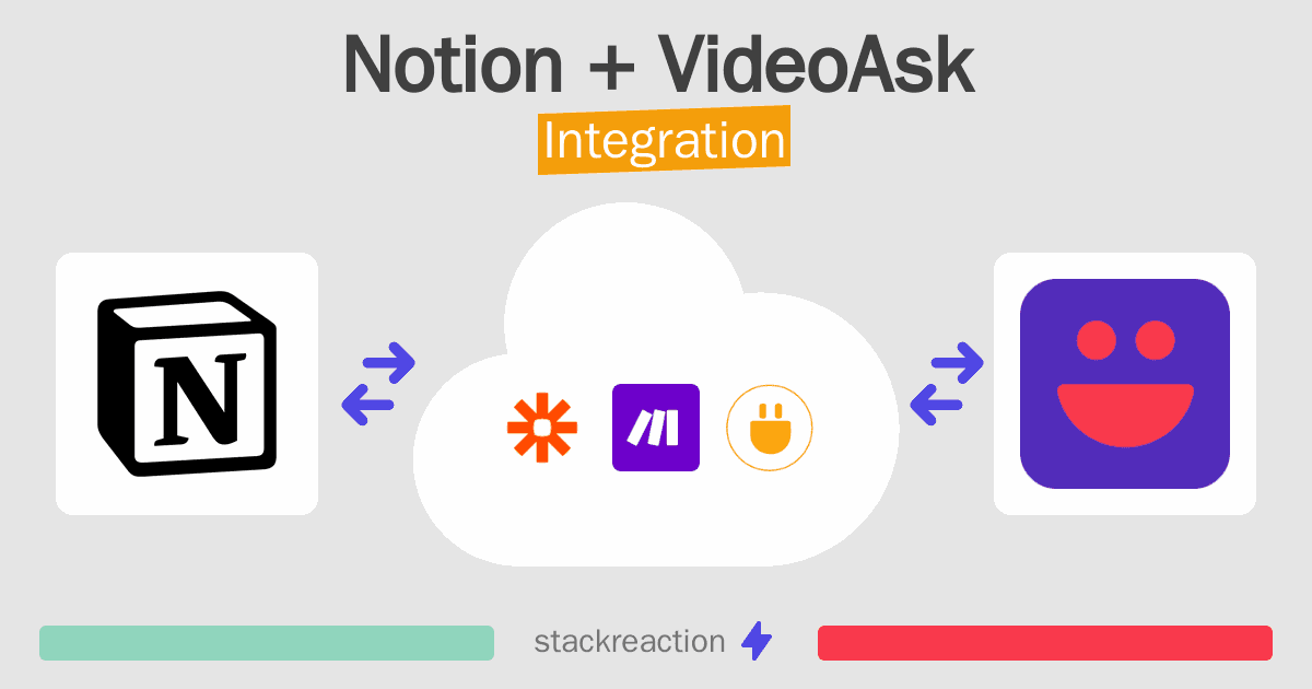Notion and VideoAsk Integration