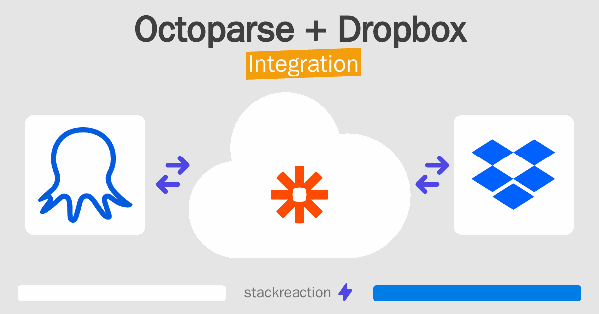 Octoparse and Dropbox Integration