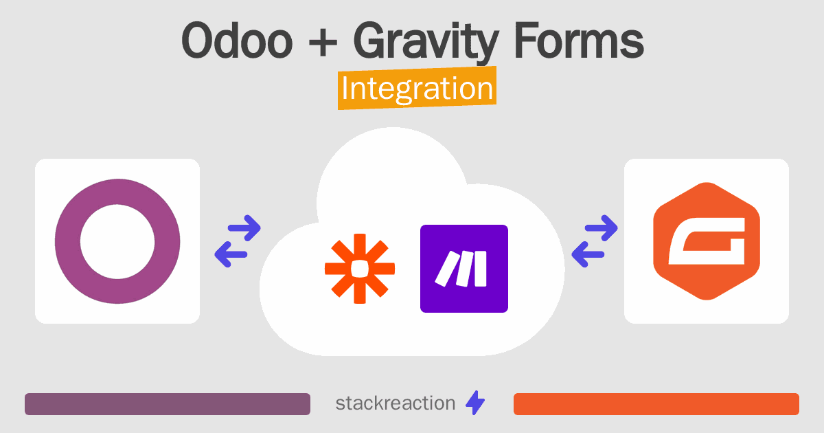 Odoo and Gravity Forms Integration