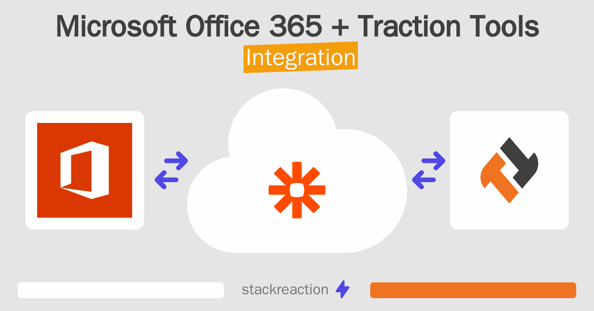 Microsoft Office 365 and Traction Tools Integration