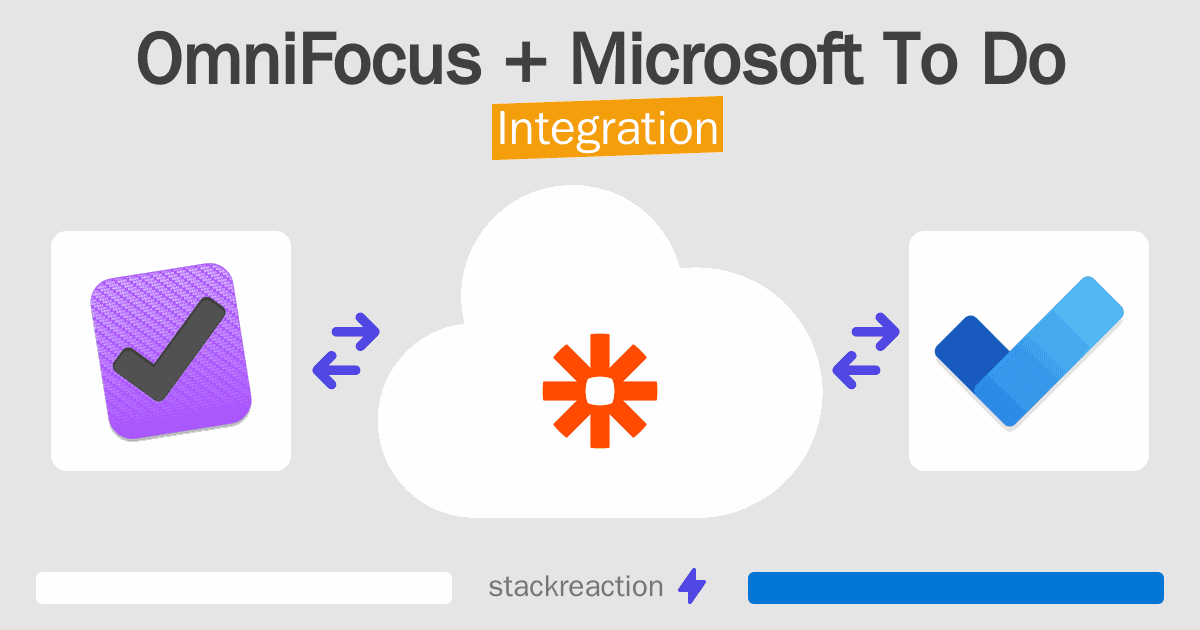 OmniFocus and Microsoft To Do Integration