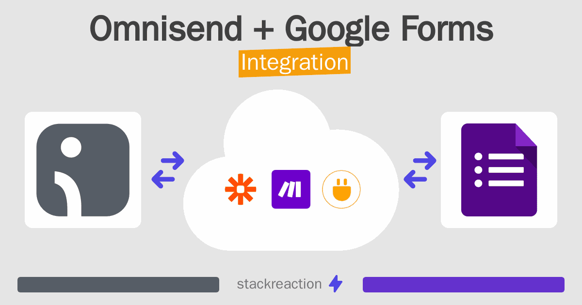 Omnisend and Google Forms Integration