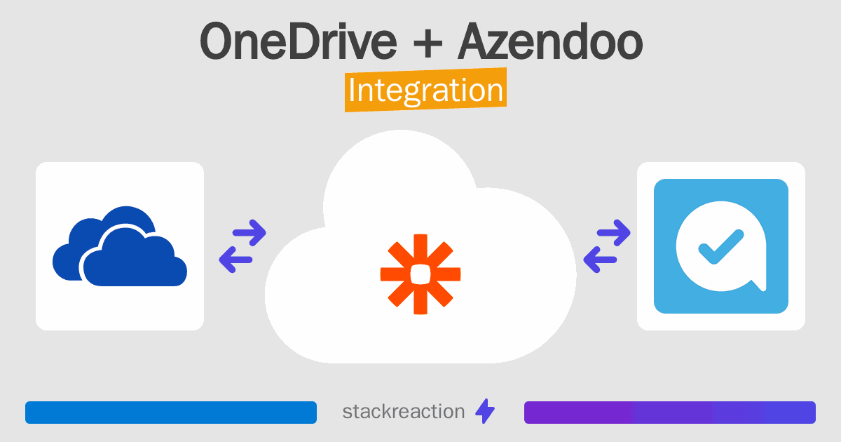 OneDrive and Azendoo Integration