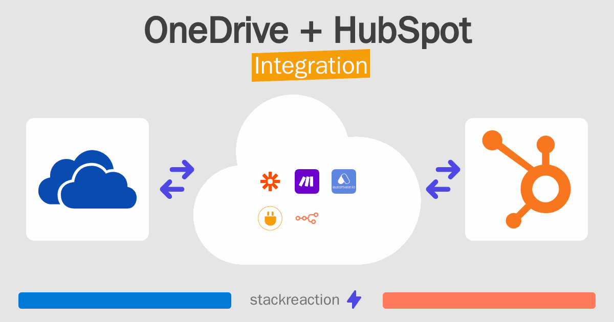 OneDrive and HubSpot Integration