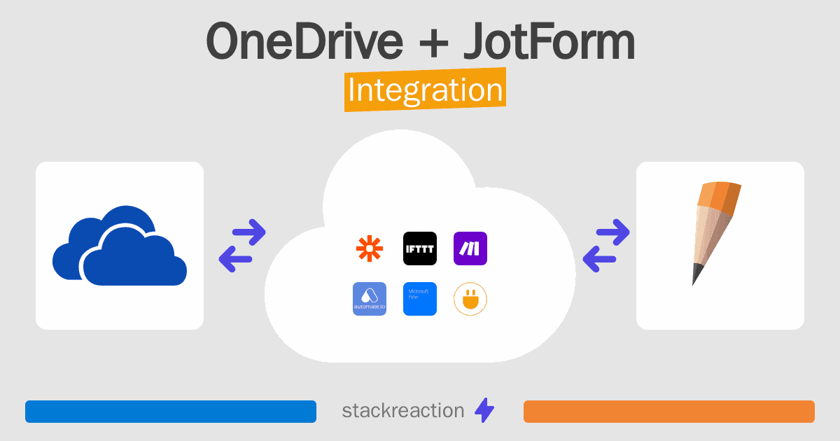 OneDrive and JotForm Integration