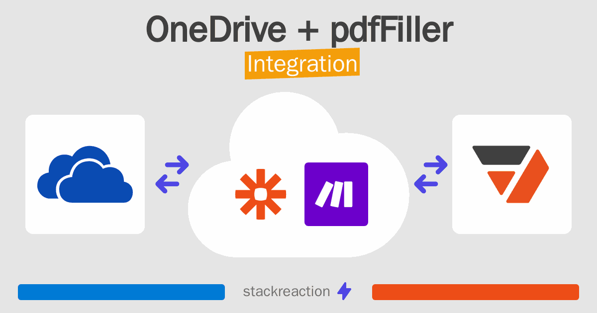 OneDrive and pdfFiller Integration