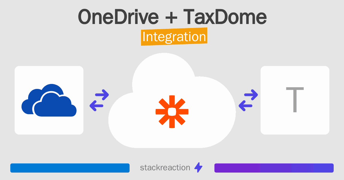 OneDrive and TaxDome Integration