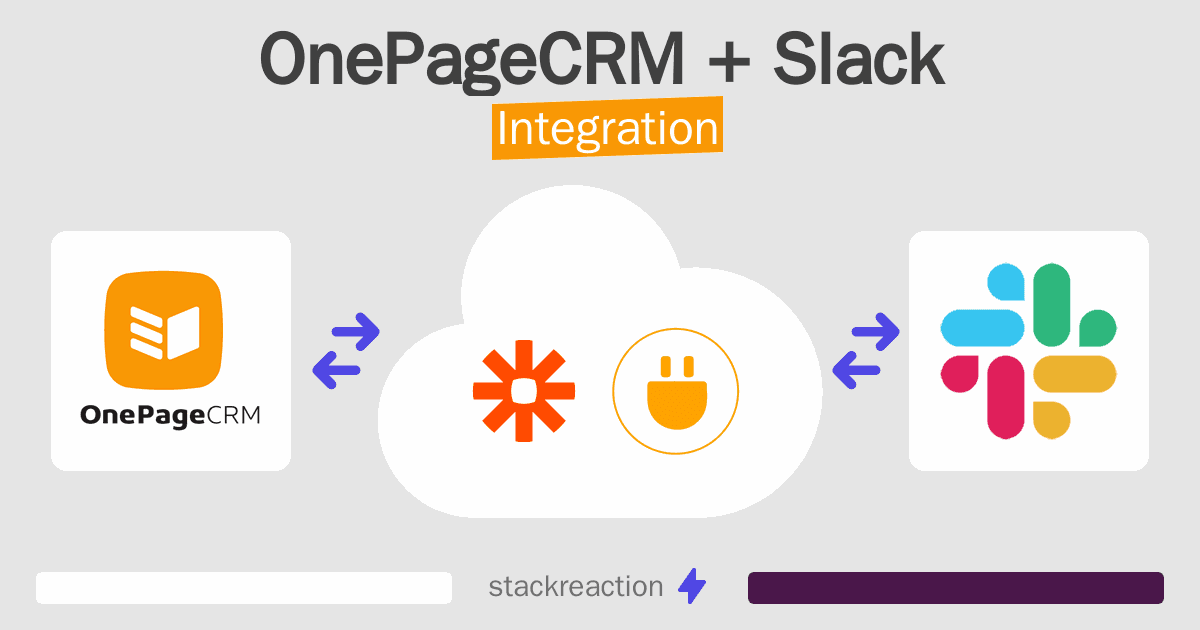 OnePageCRM and Slack Integration